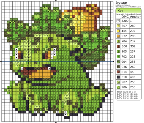 birdiestitching: (via Pokémon - Ivysaur)