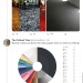 elodieunderglass:alexseanchai:jenthebug:greater-than-the-sword:macleod:The world is becoming colorless, why? source paper - tweet I’ll hazard a guess. I’ve been to art school and I learned not only color theory, but design principles and how