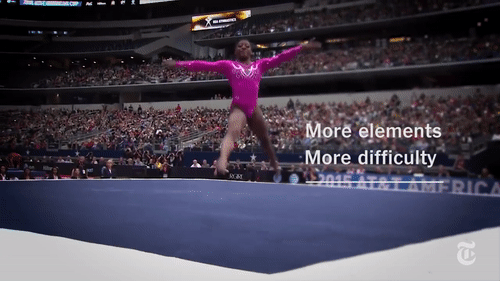 In Honor Of 19-year-old Simone Biles Being Named Woman Of The Year By ESPN.  