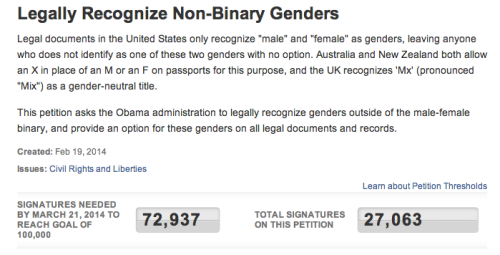 nonbinarycuties: There is a petition right now that asks the US government to recognize non-binary g