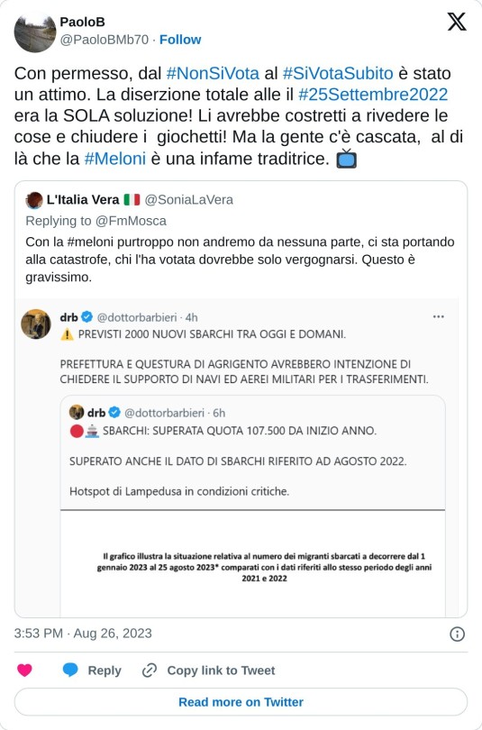 Con permesso, dal #NonSiVota al #SiVotaSubito è stato un attimo. La diserzione totale alle il #25Settembre2022 era la SOLA soluzione! Li avrebbe costretti a rivedere le cose e chiudere i giochetti! Ma la gente c'è cascata, al di là che la #Meloni è una infame traditrice. 📺 https://t.co/zVe0iUgbgu  — PaoloB (@PaoloBMb70) August 26, 2023