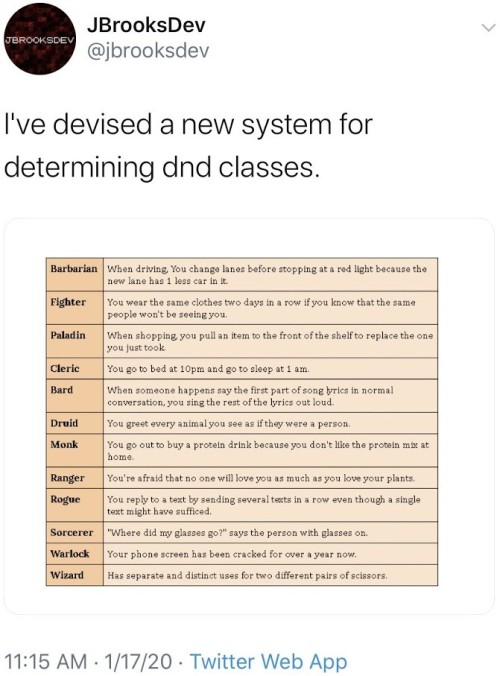 d&d classes