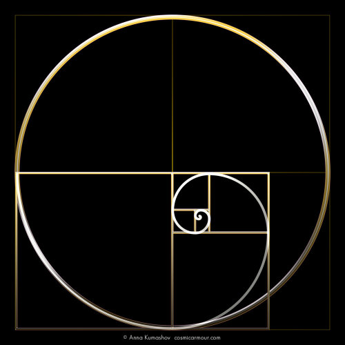 Simplicity and beauty = The Golden Ratio