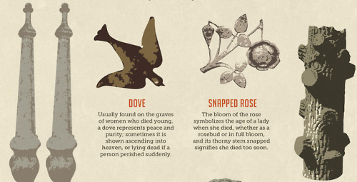 sixpenceee: A graphic guide to Cemetery Symbolism, created by Michelle Enemark, text by Allison C. M