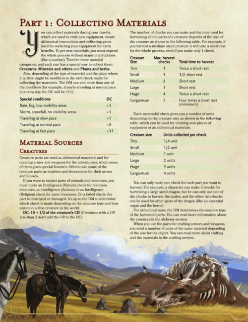 dnd-5e-homebrew: Wilderness Surivival Guide excerpts: Collecting Materials and Crafting by AeronDrak