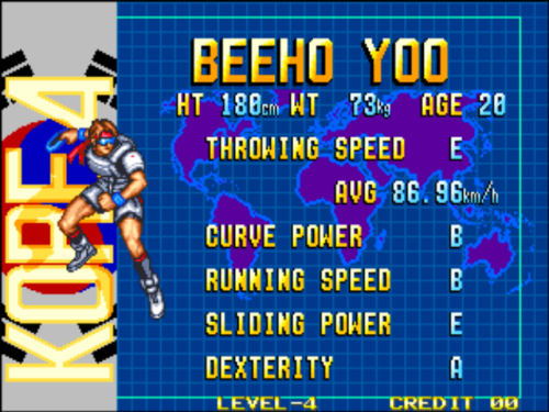 The playable characters in Windjammers (images from here). Beeho Yoo of Korea does double duty as St