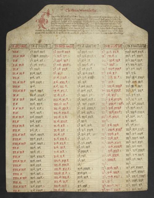 I hope that you are hungry (for manuscripts)! Today’s featured manuscript is LJS 238, Assise of all 