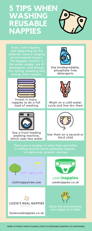 Reusable Nappies vs Disposable [+ Visual] → http://ecogreenlove.com/?p=12957In a world where the use