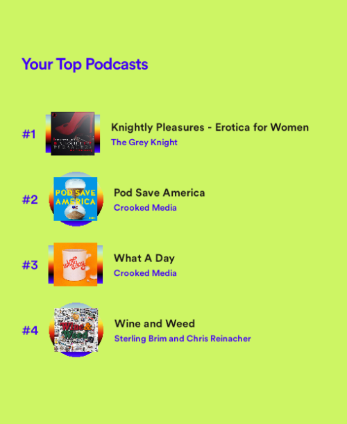 You were my top podcast this year! :)(thank you, babies) 