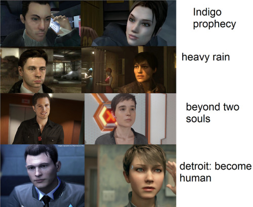 coolyo294:exnilos:bobavader:david cage only knows how to motion capture 2 types of protagonists but 