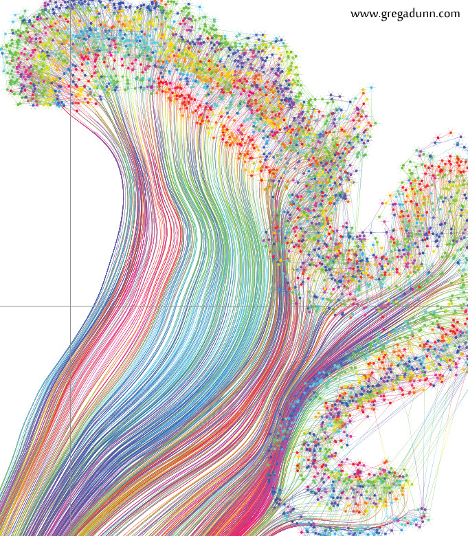 neuromorphogenesis:    Giant Artwork Reflects The Gorgeous Complexity of The Human