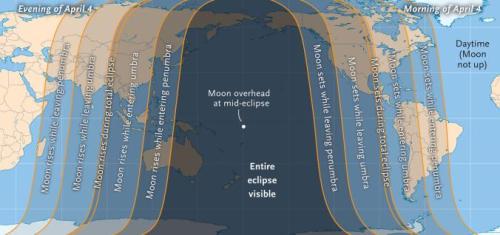 scienceyoucanlove:  See a Blood Moon in Shortest Eclipse of the CenturyA total lunar eclipse will dazzle sky-watchers in the western half of North America.By Andrew FazekasWestern North America will have a front-row seat on Saturday as the fullmoon gets