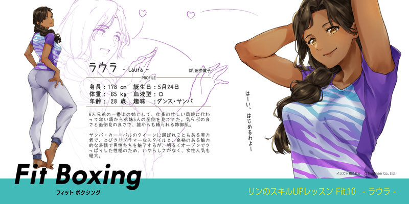 Anime Gifs Fitness Boxing Instructors Official Profiles Anime Gifs Fitness Boxing Instructors Official Profiles