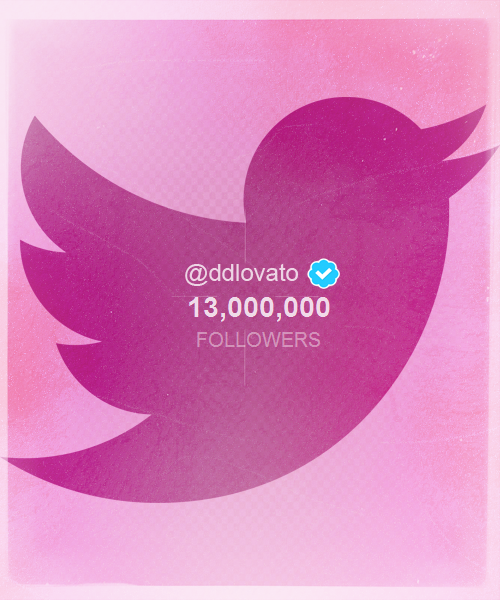 sandrabbullock-deactivated20141:  Demi Lovato reached 13 million followers on twitter. 