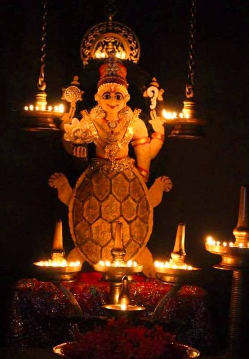 Vishnu as Kurma avatara, Kerala