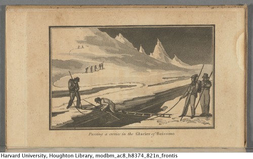 Howard, William, 1793-1834. Narrative of a journey to the summit of Mont Blanc, 1821.AC8 H8374 821nH