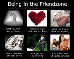 Tortureanddenial:  This Is A Special Update For All Fans Of My Friendzone Captions.