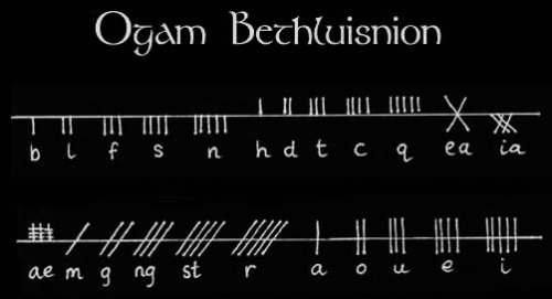 chaosophia218:  Ancient Alphabets.Thedan Script - used extensively by Gardnerian WitchesRunic Alphabets - they served for divinatory and ritual purposes, as well as the more practical use; there are three main types of Runes; Germanic, Scandinavian/Norse,