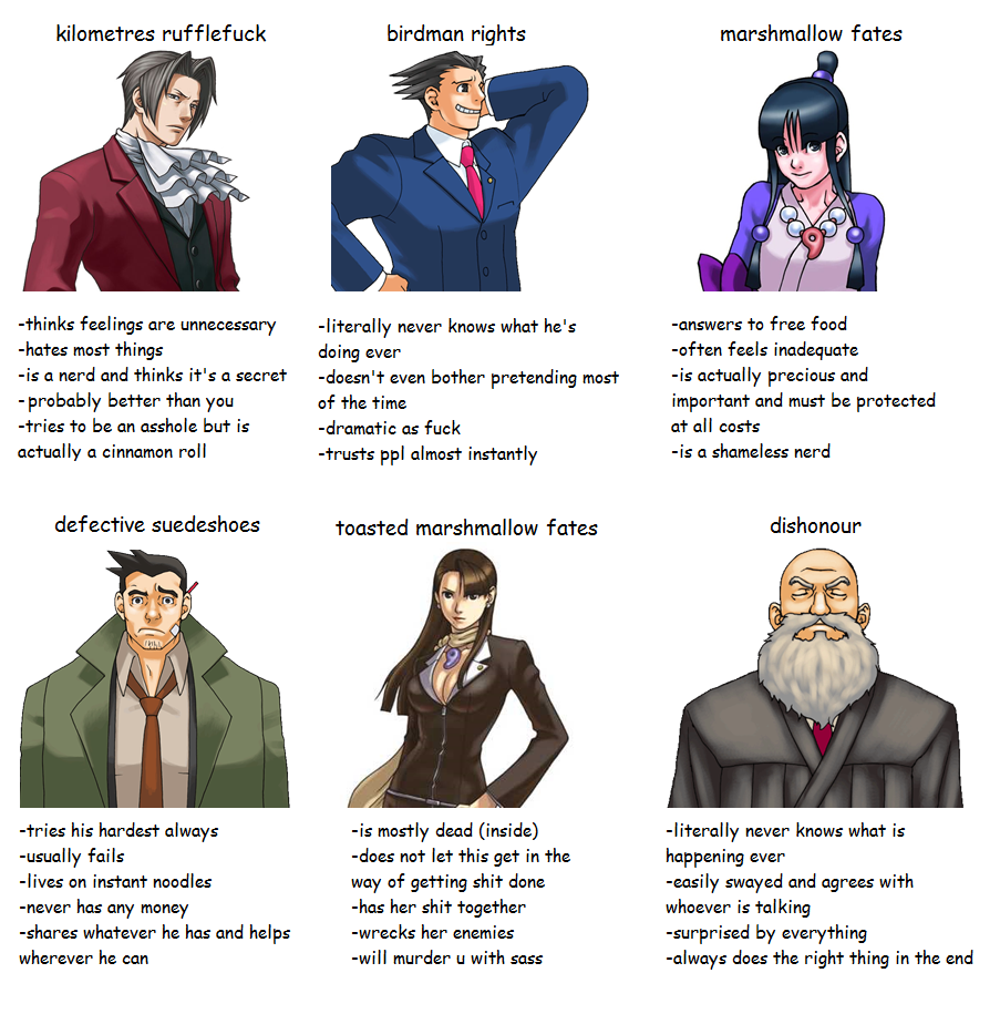 hairforehead:    tag yourself, ace attorney edition 