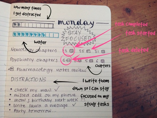 blackmessydesk: Just an example of how I set up my bullet journal :) hope it will be helpful