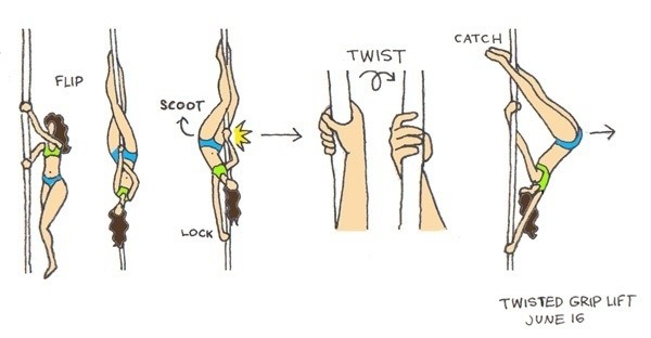 itsallsosugarless:  mayrowlattphotography:  Wish I could do all these  Pole moves