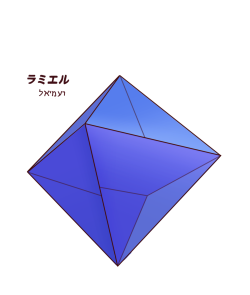 ppariston:  ramiel and liliel 