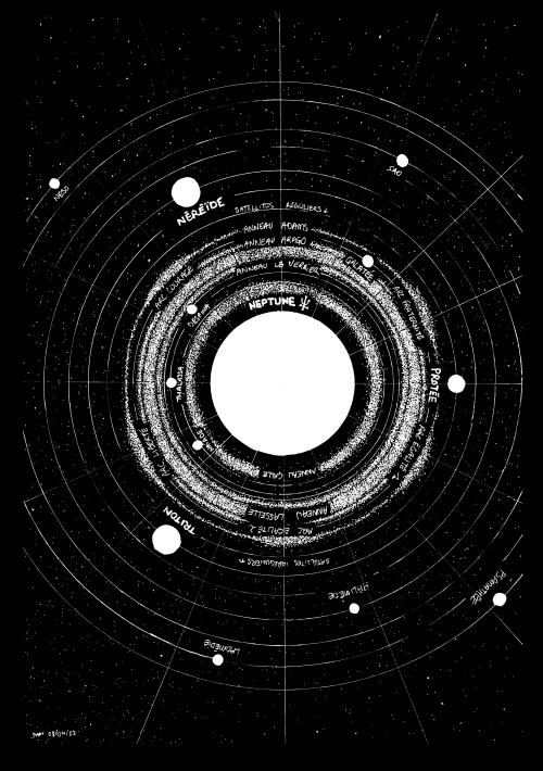 Moons and rings of Uranus and Neptune