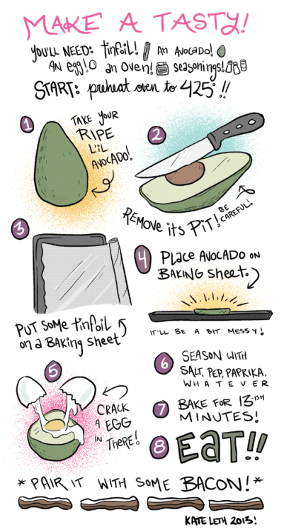 kenkit:kateordie:I became obsessed with this recipe by comixbookgurl (I stole her photo, mine di