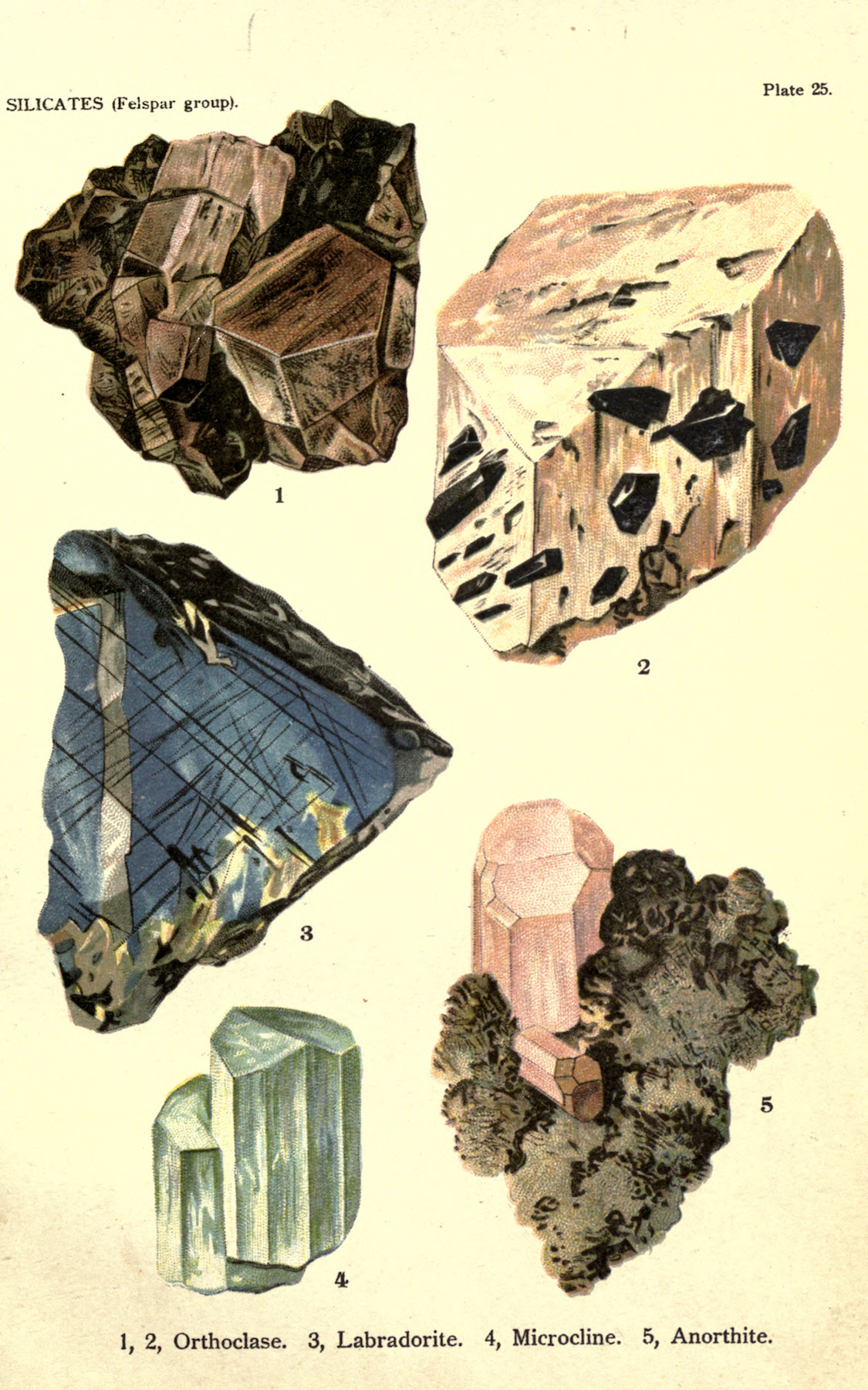 nemfrog - Plate 25. Silicates (feldspar group). The world’s...