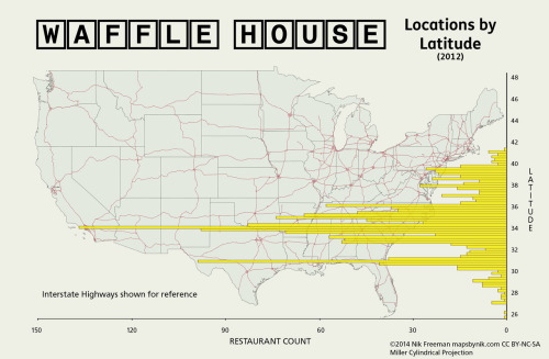 Waffle House by Latitude After the seriousness of the Nobody Lives Here map, we’re back to the