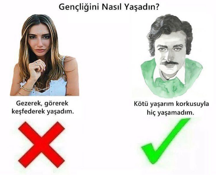 Gençliğini Nasıl...