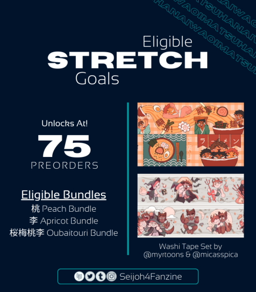  We’ve had lots of questions about stretch goals, so without further ado HERE THEY ARE!! Thank