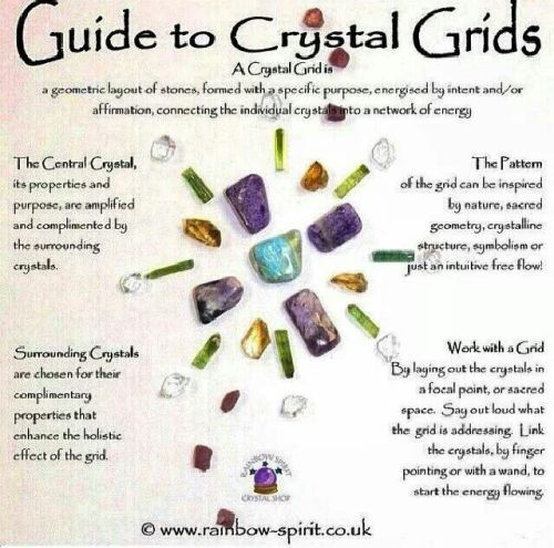  Crystal Grid Inspiration 