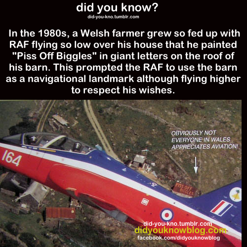 did-you-kno:  Source