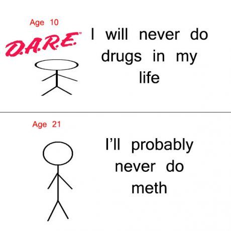 lmao  Honestly I don’t like drugs, but this is funny still.