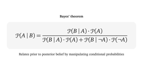Mathematical Formulae May Appear Dry And Inaccessible, But To A Mathematician An Equation Can Embody