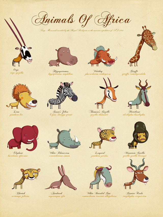 laughingsquid:  The Children’s Guide To Natural History, Art Prints Featuring Animals