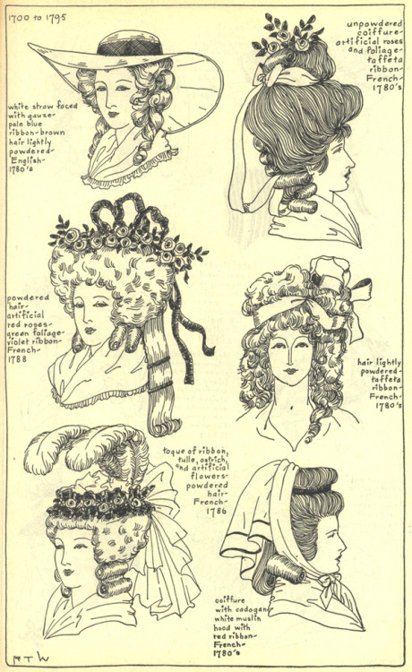 my18thcenturysource: sartorialadventure: Women’s hats and hairstyles, 18th century (Click to e