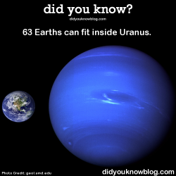 baguette-kun:  did-you-kno:  63 Earths can