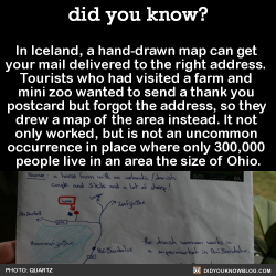 did-you-kno: In Iceland, a hand-drawn map can get  your mail delivered to the right address.  Tourists who had visited a farm and  mini zoo wanted to send a thank you  postcard but forgot the address, so they  drew a map of the area instead. It not  only