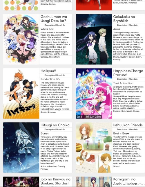 shingekinoseriously:  anime4ourlife:  Anime Chart- SPRING 2014  THIS SPRING WILL FUCK ME UP 
