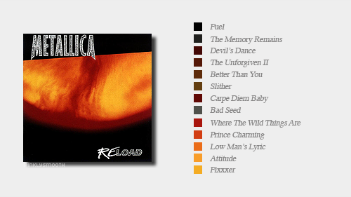 pinklysmooth:   Metallica albums + colour palette track list - (x , x)  