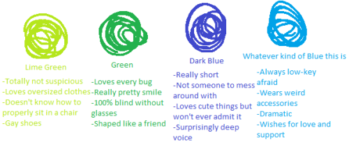 ultimatehopebagel-moved:  Tag yourself meme colors edition Tag yourself I’m Blue again but Light 