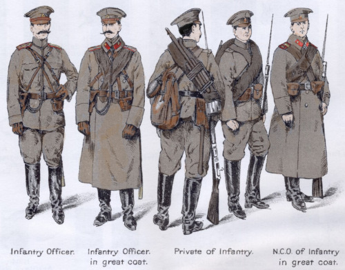 Illustrations of Russian soldiers in 1913. From the British War Office publication &ldquo;Handbo