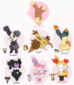 princessharumi:  I was breeding some Buneary