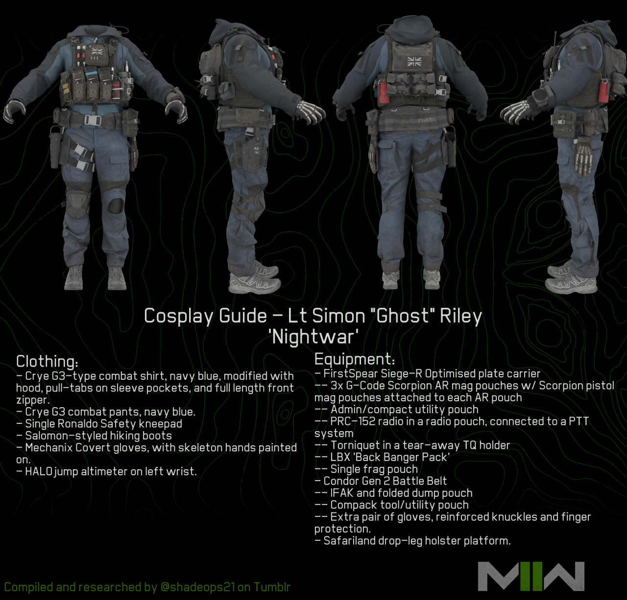 Jesse's Ops Room — MWII Cosplay Guides - Simon Ghost Riley