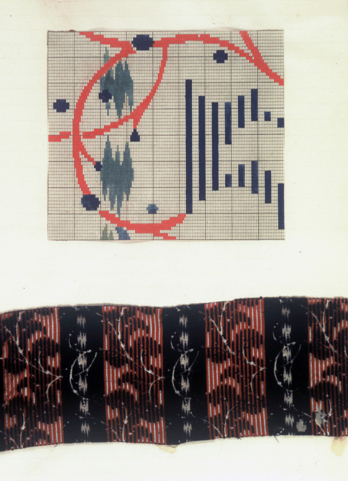 Weaver’s thesis book, 1862. France. Via Cooper Hewitt