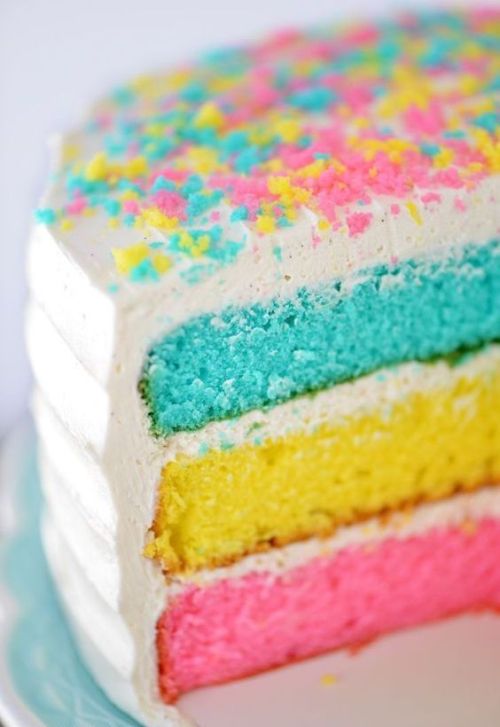 lesbianfood: Pan Recipes: Easter Cake 