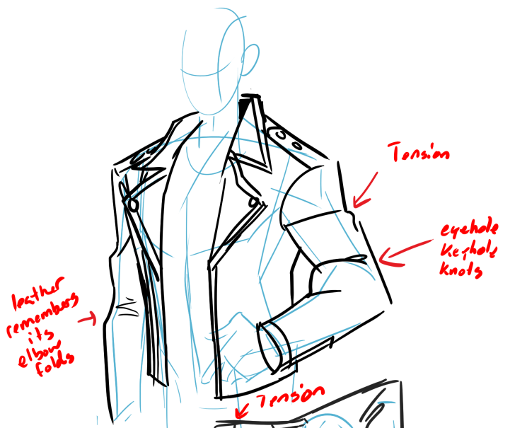 Jacket Drawing Reference - Choose from over a million free vectors ...