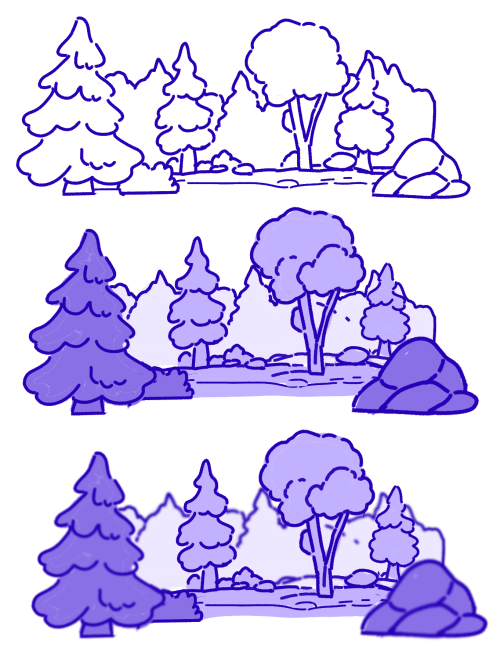 Do You Have Any Advice For Flat Looking Art? Everything I Draw Looks So 2D, And When I Try Shading It